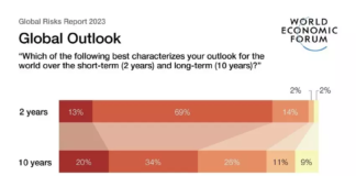 Criminalitatea atinge cote maxime în România! Asistenta socială care abuzează copii și anihilatorii de familie