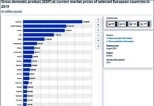 România a găsit soluția pentru a nu mai supăra pe nimeni: capitalismul fără capitaliști