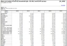 Poporul are întotdeauna dreptate