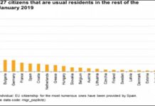 Unde începe și unde se sfârșește dragostea de România