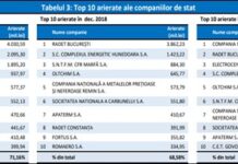 De ce nu vom avea niciodată bani pentru pensii sau alocații