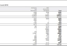 Câte voturi costă adevărul în România? Dar minciuna?
