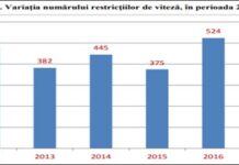 Parcă-am vrea și parcă n-am prea vrea ca-n Europa. Până să ne hotărâm, am pierdut un război de 30 de ani