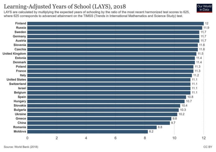 De ce ne-ați ucis viitorul?