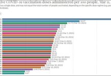 România, imperiul lui Moș Teacă, al nomenklaturii și al apparatciki