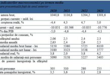 Politicienii au învins. Reforma s-a amânat pentru altădată