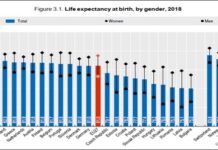 De ce nu se ceartă politicienii noștri pe chestiuni „adevărate”, ci doar pe mărgele de sticlă?