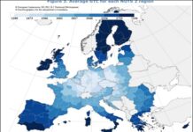 Munca – cea mai ieftină marfă din România