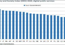 Cea mai frumoasă și mai mare promisiune electorală, repetată și uitată la fiecare patru ani