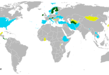 Neutralitatea și noua ordine mondială