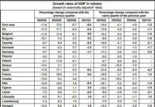 La o bere, în așteptarea furtunii perfecte