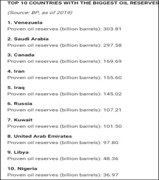 Timpul neputinței. Figurile neputinței. Venezuela de lângă Carpați