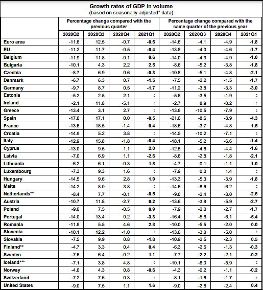 Proiectul LEGII SUVERANITĂȚII, depus pentru semnare publică
