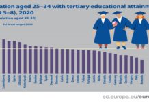 Despre o Românie care are mai multe politici de recuperare a sticlelor și borcanelor și niciuna de recuperare a oamenilor