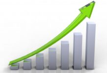 S-a observat o creștere privind avansul economiei României, la 7,4% în 2021