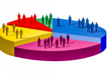 România a înregistrat cea mai mare scădere a populației în 2020