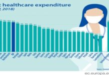 PNDL 3: De la Marie-Antoinette la Klaus Iohannis