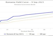 Cât îi costă pe români proasta guvernare?