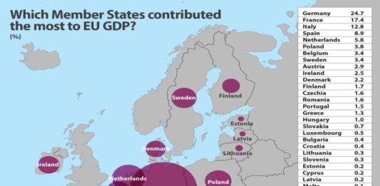 Adrian Severin: „Iohannis și Ciucă luptă cu democrația din România”