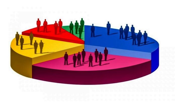 Sondaj CURS – Intenția de vot pentru partide, în București