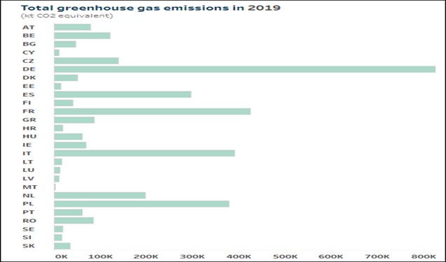„Experimentul Pitești” la scară industrială: pentru toți românii și pentru întreaga economie românească!
