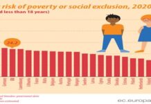 Tigrul Europei își ține puii flămânzi și bolnavi