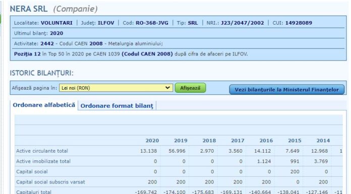 Doi preoți din Botoșani sunt acuzați că le-au cerut credincioșilor vaccinați să plece din biserică și chiar le-au smuls măștile de protecție de pe față