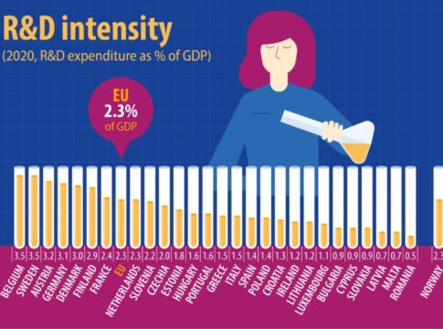 Cuvântul „Crăciun”, pe lista termenilor nerecomandați de Comisia Europeană