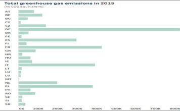 SRS: „Arafat și Radu Tudor vor să denigreze jurnalismul liber din România”