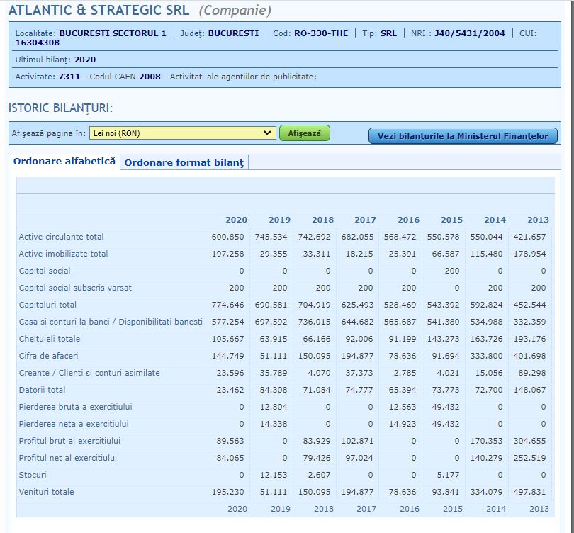 Mircea Coşea, avertisment după tulpina Omicron: Criză profundă, predictibilitate zero. Măsuri disperate, altele decât economice, posibile