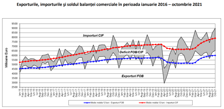 „Scandalul Șoșoacă, intimidare și diversiune” – Iosefina Pascal la Gold FM