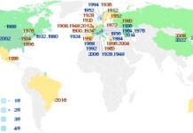 40 de miliarde de dolari pentru a pune China, din nou, în centrul geopoliticii sportului