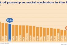 Recuperarea lui Ion Mihalache – programul „Toți copiii României merg la școală”