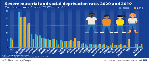 Care este legătura dintre mitul IT-ului românesc și adevărul sărăciei