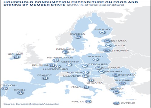 Pâinea noastră cea de toate zilele și alegerile lor o dată la patru ani