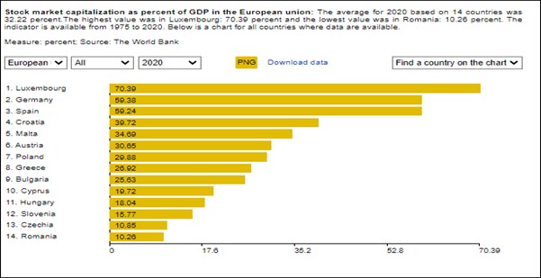 Modernizarea României – cea mai sănătoasă formă de naționalism/patriotism