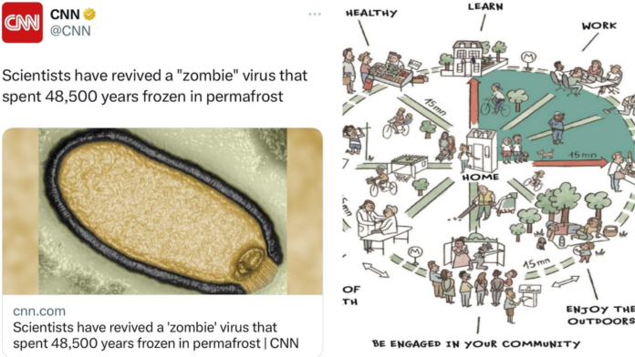 Joaca de-a plandemia continuă cu noi viruși! O(,)NU promovează implementarea „orașelor de 15 minute”