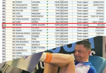 Acuzații grave la adresa ministrului Sportului: încasează rentă viageră, deși este sportiv în activitate
