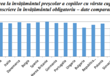 Am ajuns oficial vasalii Bruxelles-ului: Guvernul încearcă să înstrăineze cu titlu gratuit și ultimele proprietăți ale statului român!
