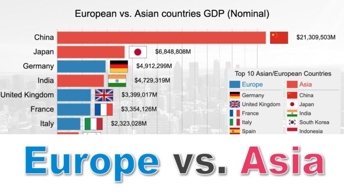 Petrișor Peiu: În ultimii 42 de ani, ponderea Uniunii Europene din economia mondială s-a redus de la 26% la 15%
