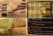 Să fie scurgerea de informații de la Pentagon o strategie de domolire a crizelor interne din SUA? Ipotezele oferite de jurnalista Iosefina Pascal