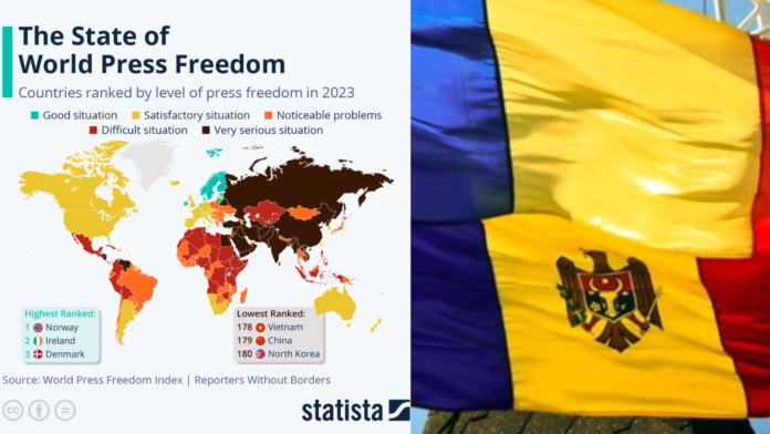 Sondaj bombă: Românii nu vor cu Republica Moldova. Libertatea presei și lansarea Clubului de Presă