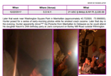 Crimele de pe laptop (7). Biden, droguri și prostituție