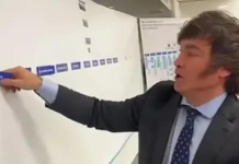 „Nimic nu este gratuit”: președintele Argentinei Milei interzice cuvântul „gratuit” în ceea ce privește prestațiile de stat