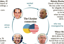 Acuzații incredibile la adresa lui Biden: “L-a trimis pe Blinken să-i ceară lui Zelenskiy să mă asasineze!”