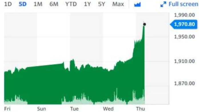 De ce valoarea aurului a ajuns la un maxim istoric?