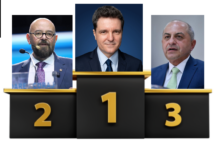 Topul candidaților la Primăria Generală a Bucureștiului, realizat de membrii Clubului de Gândire GOLD!