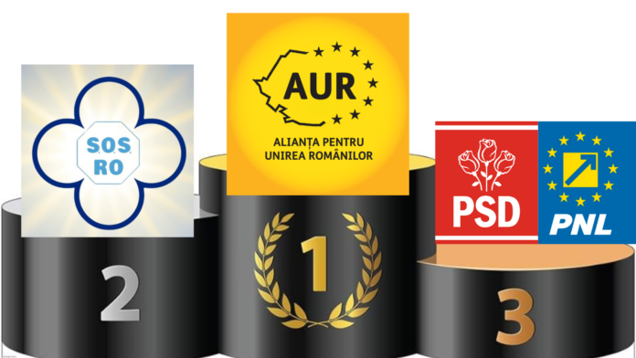 Romoșan: Opțiunea mea e AUR pe locul 1, urmat de SOS și PSD-PNL.