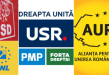Clasamentul lui Ciprian Purice pentru europarlamentare: Locul 1 – PSD-PNL, locul 2 – ADU, locul 3 – AUR