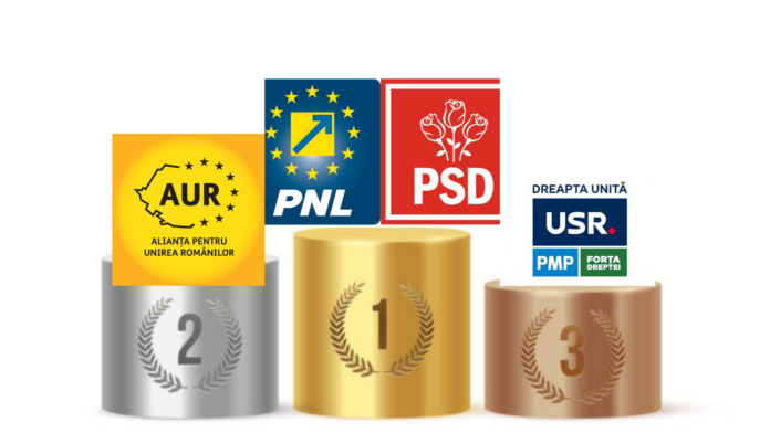 Ghilezan: Eu zic că la europarlamentare vom avea PSD-PNL, AUR, ADU/USR, în această ordine.